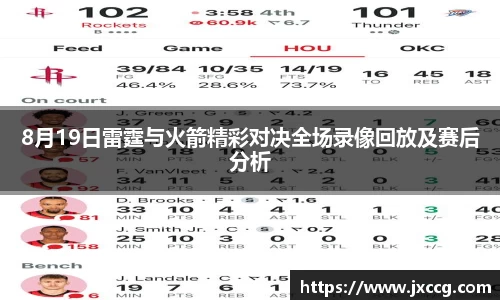 8月19日雷霆与火箭精彩对决全场录像回放及赛后分析